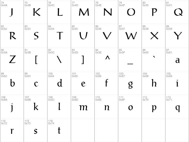 Antigua font download for mac windows 7